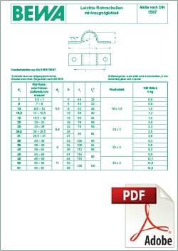 Leichte Rohrschellen mit Anzugmöglichkeit - DIN 1597