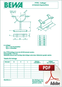 PTFE-Auflager mit Edelstahl-Gegenlauffläche