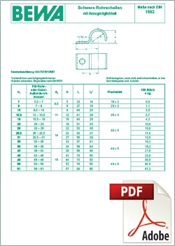 Schwere Rohrschellen mit Anzugmöglichkeit - DIN 1592