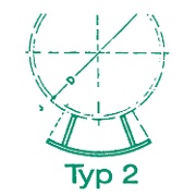 Isoliersattel - Typ 2