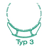 Isoliersattel - Typ 3