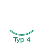 Isoliersattel - Typ 4